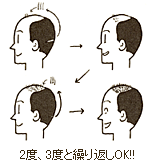 2度、3度と繰り返しOK